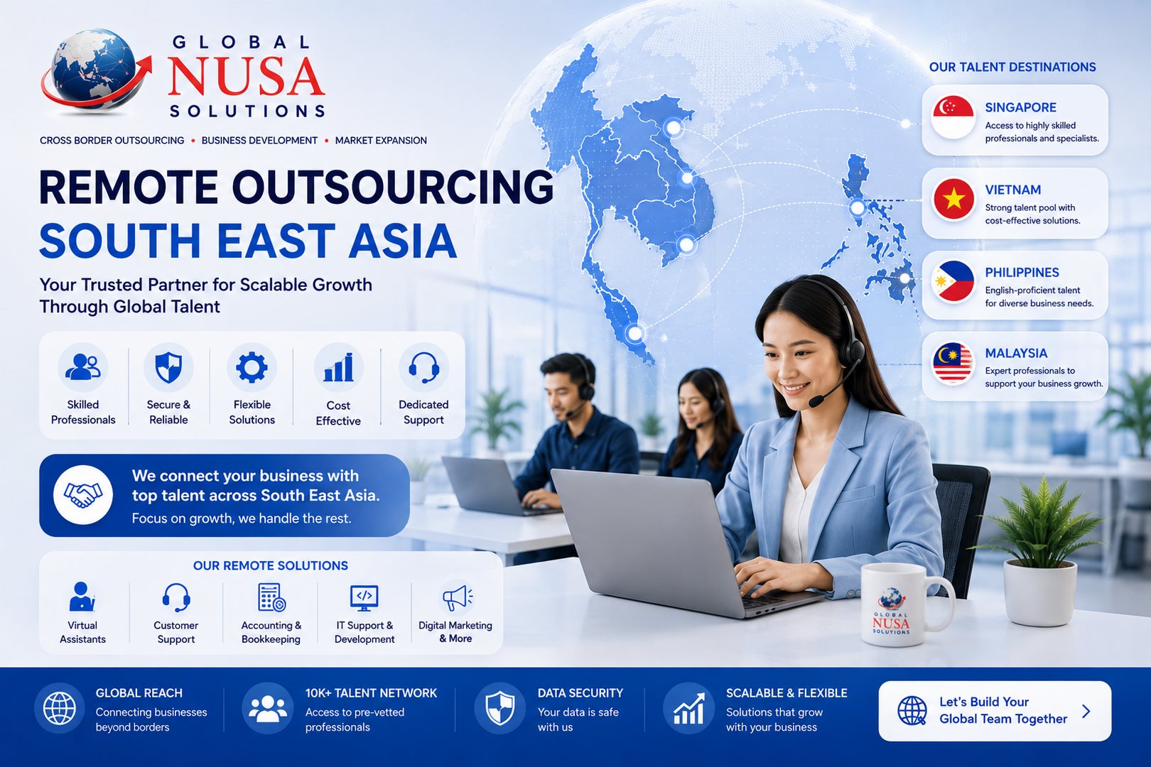 remote outsourcing